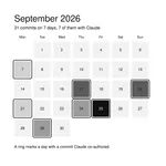 Kalenderblatt September 2026: sieben Arbeitstage sind grau gefuellt und schwarz umrandet — der 7., 17., 20., 21., 24., 25. und 29.; der 25. ist mit elf Commits am dunkelsten