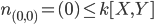\mathfrak{n}_{(0,0)} = (0) \leq k[X,Y]
