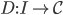 D : I \to \mathcal{C}