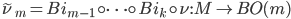 \tilde{\nu}_m = B i_{m-1} \circ \cdots \circ B i_k \circ \nu : M \to BO(m)