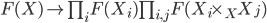  F(X) \rightarrow \prod_{i} F(X_i) {{{} \atop \longrightarrow}\atop{\longrightarrow \atop {}}} \prod_{i,j} F(X_i\times_X X_j) 