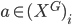 a \in (X^G)_i