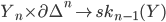 Y_n \times \partial \Delta^n \rightarrow sk_{n-1}(Y)