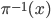 \pi^{-1}(x)