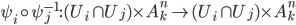 \psi_{i} \circ \psi_{j}^{-1} : (U_i \cap U_j) \times A^n_k \to (U_i \cap U_j) \times A^n_k