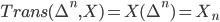 Trans(\Delta^n, X) = X(\Delta^n) = X_n